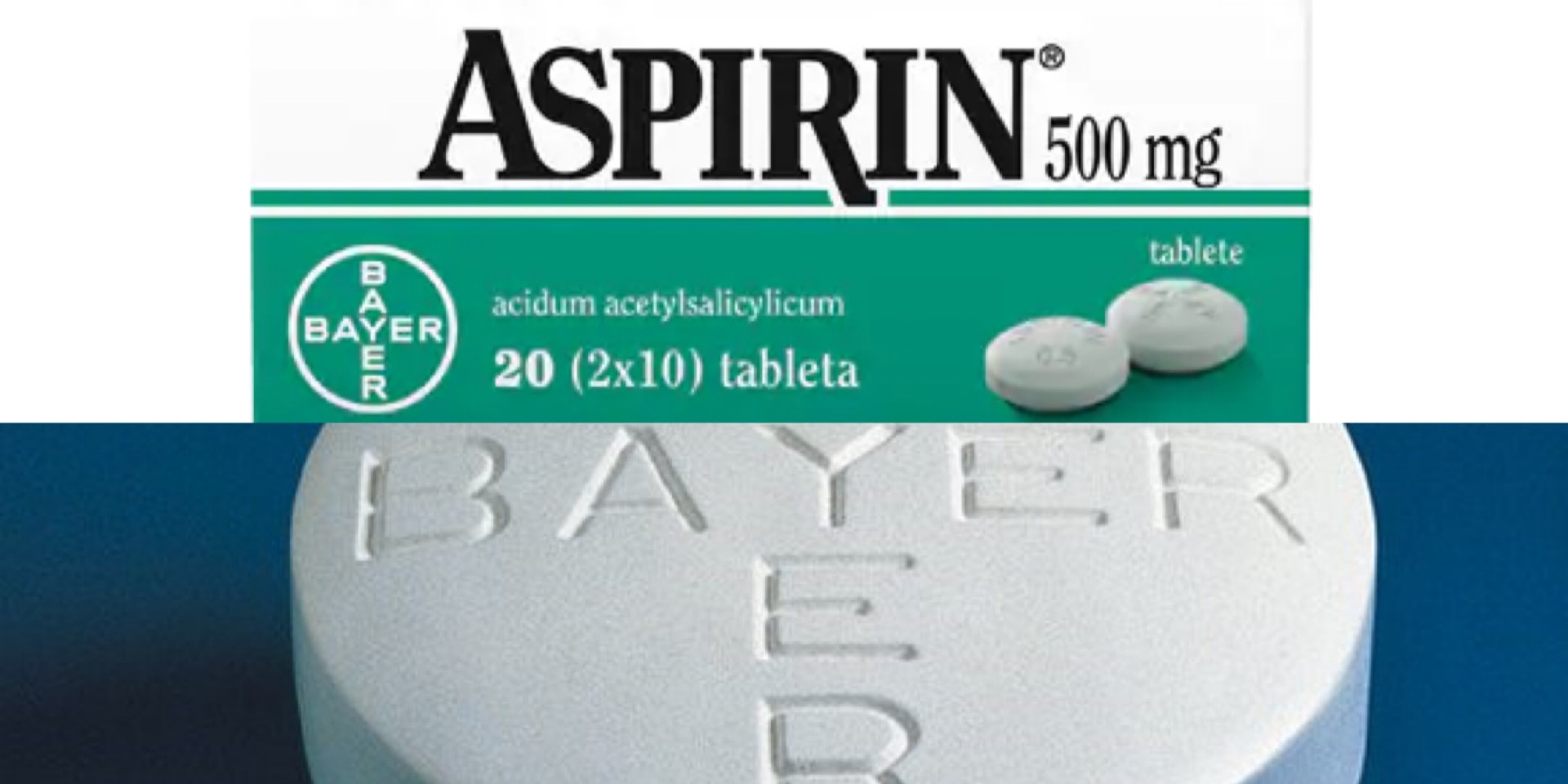 Upotreba aspirina može biti jako opasna za ove osobe
